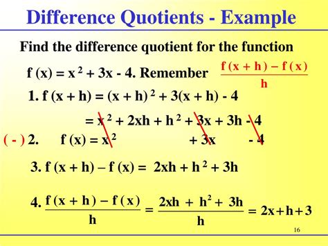 Image result for Difference Quotient Explained