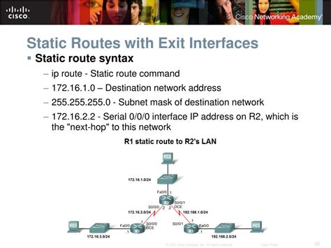 Router Static Route に対する画像結果