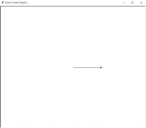 Toradh íomhá ar Draw Image in Top Screen Python