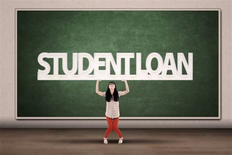 Toradh íomhá ar Student Loan Programs
