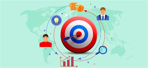 Image result for Customer Targeting