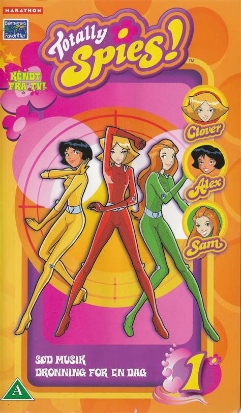 Image result for Best Practice Photo Flixy Board