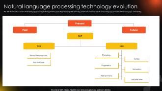 Afbeeldingsresultaten voor Architecture Diagram for Natural Languae Processing Using Language Detection