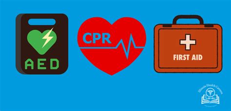 Afbeeldingsresultaten voor First Aid CPR Free Courses