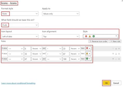 Image result for Conditional Formatting Table Positive and Negative