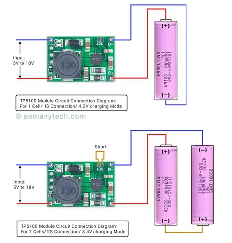 How Does a Power Module Look Like-க்கான படிம முடிவு