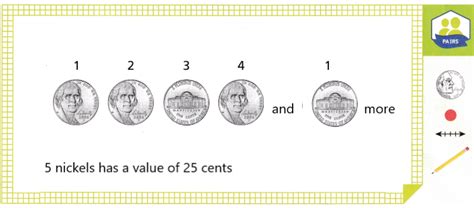 Image result for Into Math Grade 3 Module 2.0