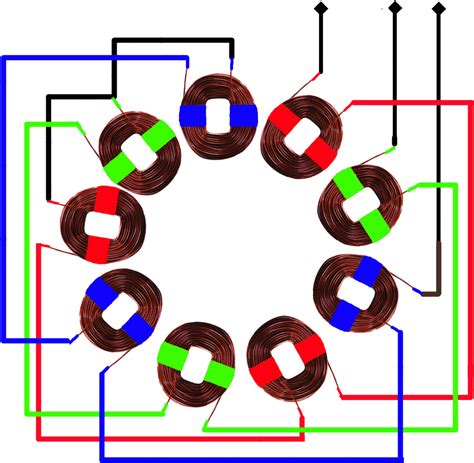 Image result for Single Phase Synchronous Generator Diagram