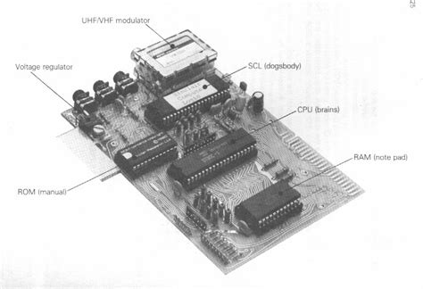 Image result for All Computer ROM in One Photo