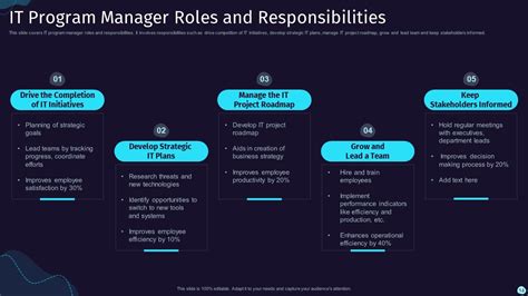 Image result for Deputy Program Manager