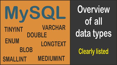Image result for Data Type in MySQL String Data Type