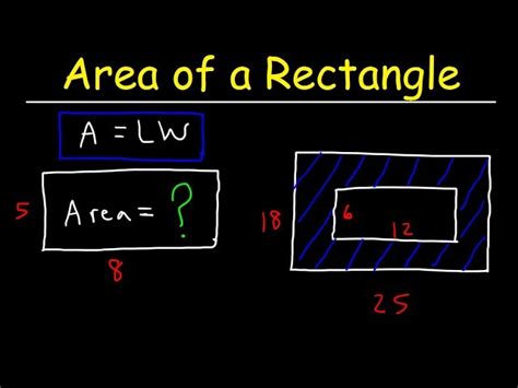 Image result for Formula for Rectangle in Graph