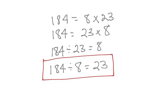 Image result for Distributive Property Examples 5th Grade