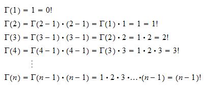 Image result for Gamma Function Factorial