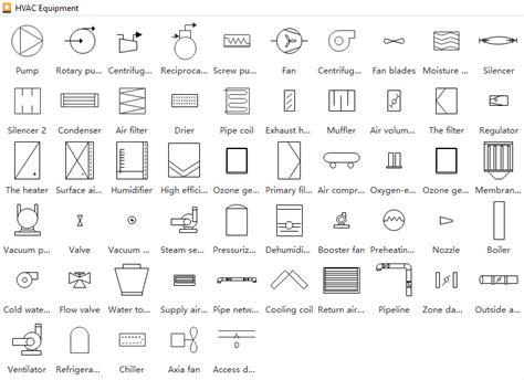 Toradh íomhá ar Ahu Humidifier 2D CAD