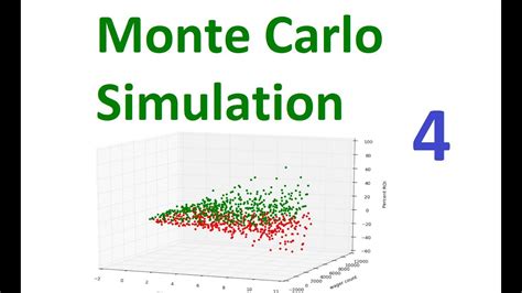 Toradh íomhá ar Python Simulation Visualization
