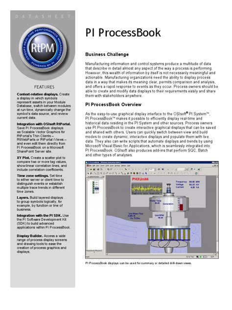 Afbeeldingsresultaten voor PI ProcessBook Logo