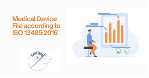 Image result for Design History File Medical Device