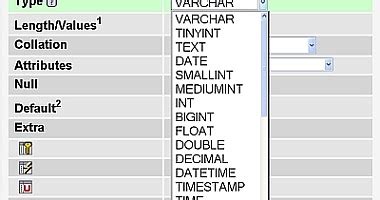 Image result for MySQL Temporal Data Types Examples