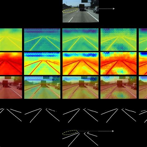 Image result for Deep Learning Feature Map Example