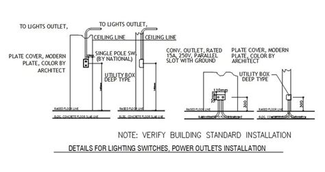 Image result for Electrical Switch Box Drawing