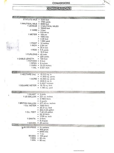 Write Conversion Factors に対する画像結果