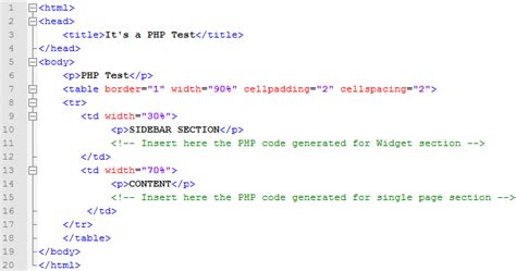 Image result for PHP Code Examples