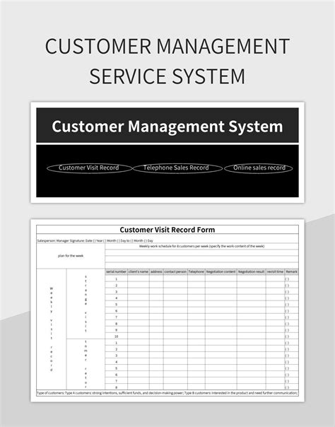 Image result for Customer Service Management Graphs