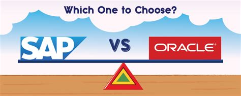 Image result for SAP/Oracle Representation