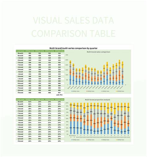 Image result for Data Comparison in Visual Representation