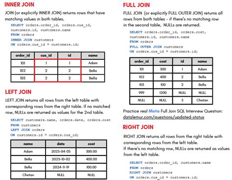 Toradh íomhá ar SQL Commands Screenshots