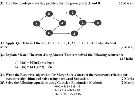 Image result for Sorting Problem