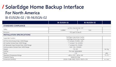 Image result for Backup Interface
