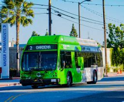 Image result for Bus Games