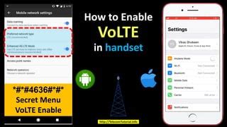 Afbeeldingsresultaten voor Voice Over LTE Explained