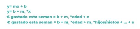 Toradh íomhá ar Modelo Lineal Machine Learning
