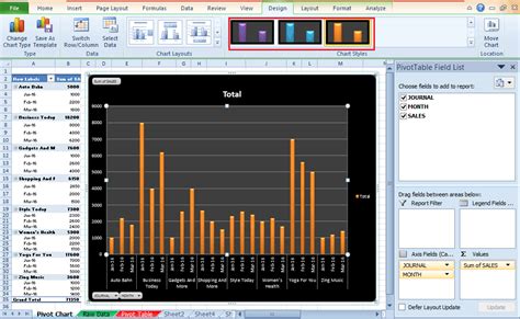 Toradh íomhá ar How to Make a Box Chart PivotChart