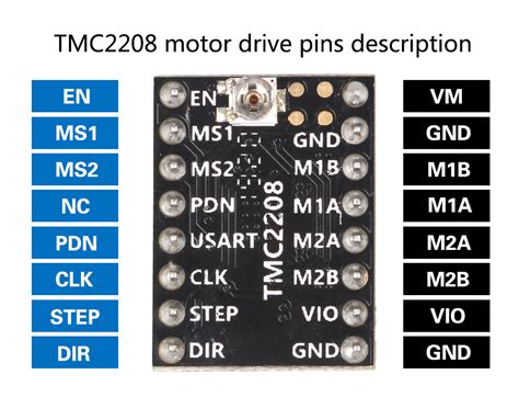 Toradh íomhá ar Tmc2208 V2.0 Module Schematic