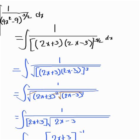 Image result for Trig Substitution Integration Table