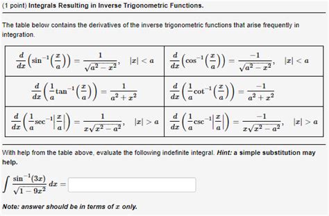 Integral of Trig Functions Table に対する画像結果