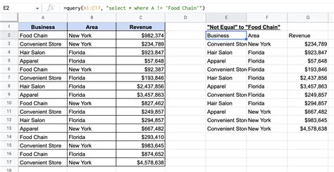 Afbeeldingsresultaten voor To Query or Not to Query