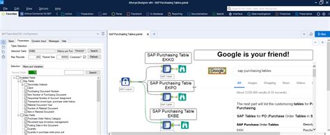 SAP Purchasing Budget Table に対する画像結果
