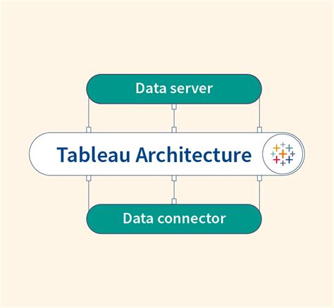 Toradh íomhá ar Statistics Definition Clssifications of Statistics