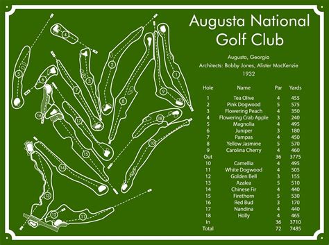 Toradh íomhá ar Augusta National Golf Course Map Printable