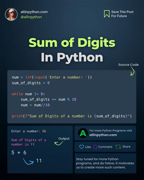 Afbeeldingsresultaten voor 12 Beginner Python Projects