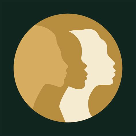 Afbeeldingsresultaten voor Character Development