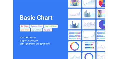 Image result for Figma Design Line Chart Example
