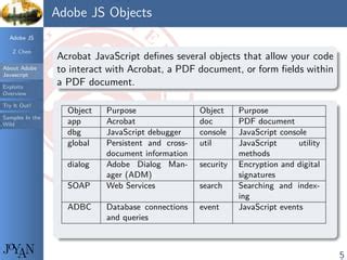 Toradh íomhá ar Adobe JavaScript Examples