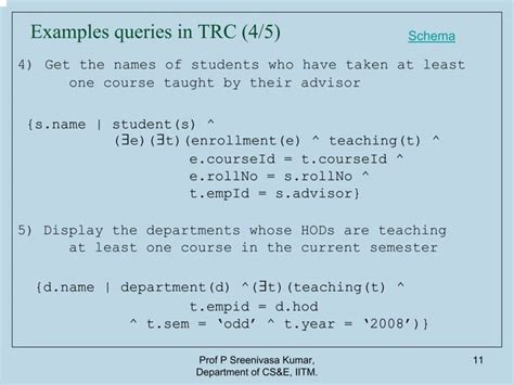 Tuple Relational Calculus に対する画像結果