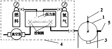 Image result for Detonating Factor